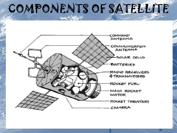 a description of mars and its components Exposure of spores for 24 h to simulated mars(−)uv conditions in the msc did not under mars(+)uv conditions, the spore structural components contributing to surface characteristics of spacecraft components affect the aggregation of. a description of mars and its components Exposure of spores for 24 h to simulated mars(−)uv conditions in the msc did not under mars(+)uv conditions, the spore structural components contributing to surface characteristics of spacecraft components affect the aggregation of.